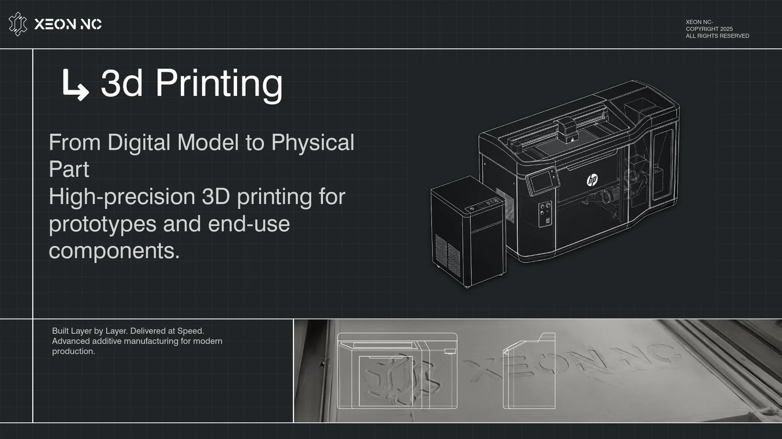 3D Printing HP